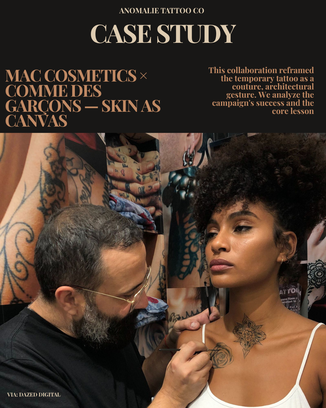 MAC × Comme des Garçons: When Fashion and Tattoos Shared a Mirror